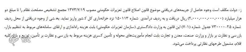 جریمه تعزیرات، بابت ارتقای سامانه های تنظیم بازار هزینه می شود
