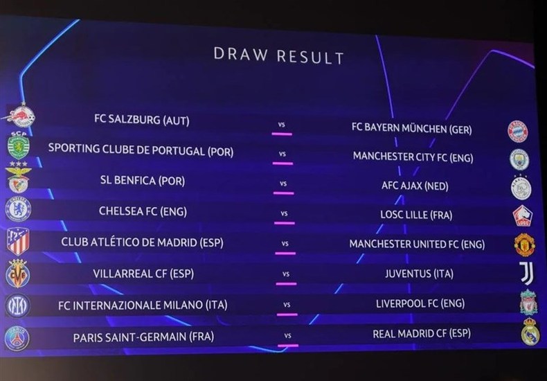 برنامه کامل مرحله یک هشتم نهایی لیگ قهرمانان اروپا