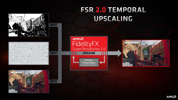 AMD از تکنولوژی افزایش رزولوشن FSR 2.0 رونمایی کرد