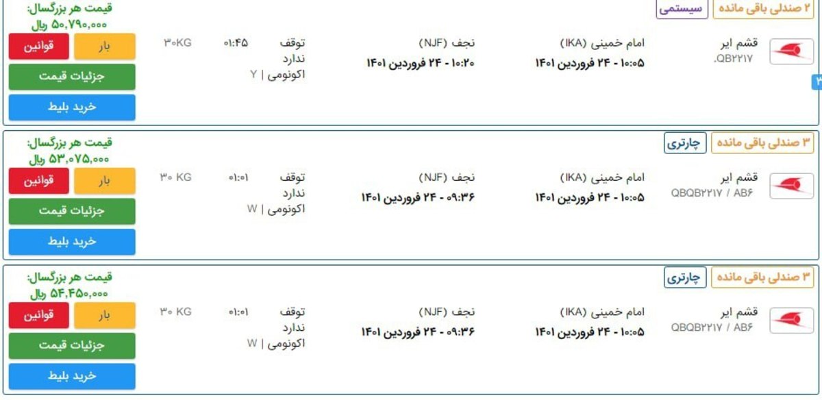 هزینه‌ فرودگاه نجف به ازای هر مسافر، بیش از ۲ میلیون و ۵۰۰ هزار تومان
