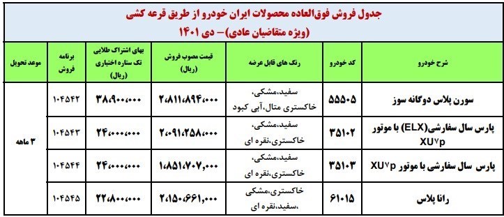 آغاز فروش فوق‌العاده ۴ محصول ایران‌خودرو از فردا