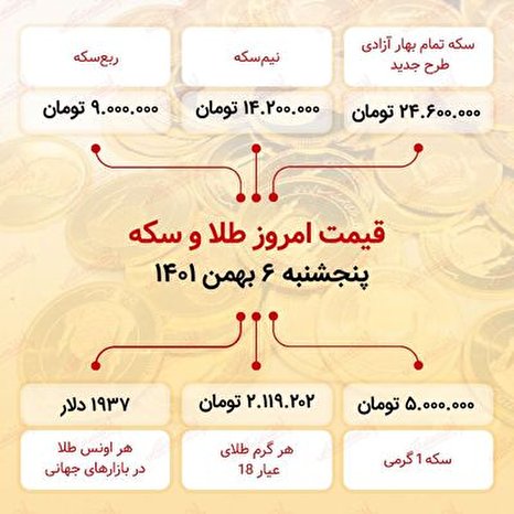 قیمت سکه امروز ششم بهمن ماه ۱۴۰۱