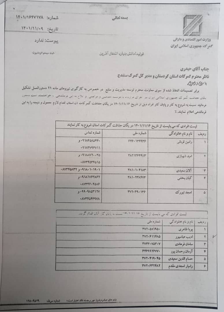 استخدام 5 نفر نیروی جدید و اخراج 6 نفر از کارکنان یگان حفاظت گمرک باشماق به توصیه یک نماینده مجلس