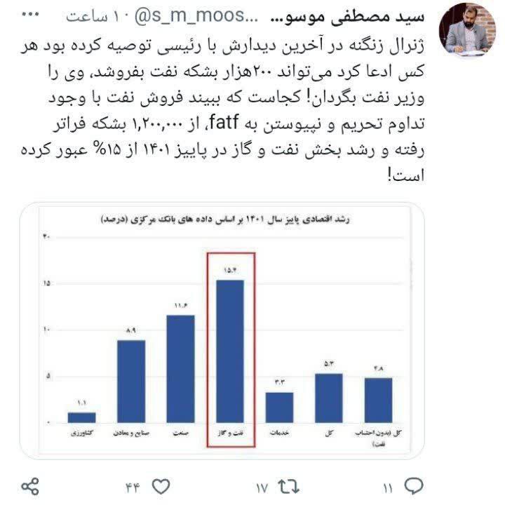 -به زنگنه بگید بدون FATF فروش نفت از یک میلیون و دویست هزار بشکه بیشتر شد!