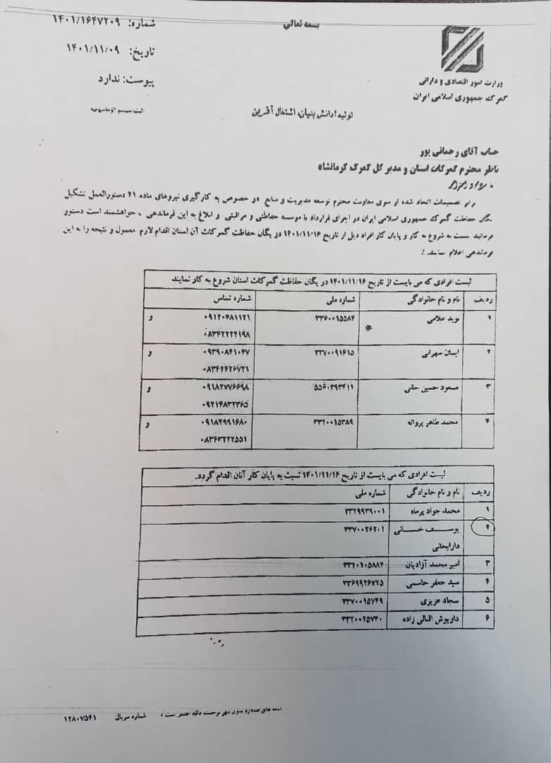 قصه ناتمام اخراج کارکنان در گمرک به بهای حفظ پست و اخراج 6 نفر دیگر در گمرک پرویزخان