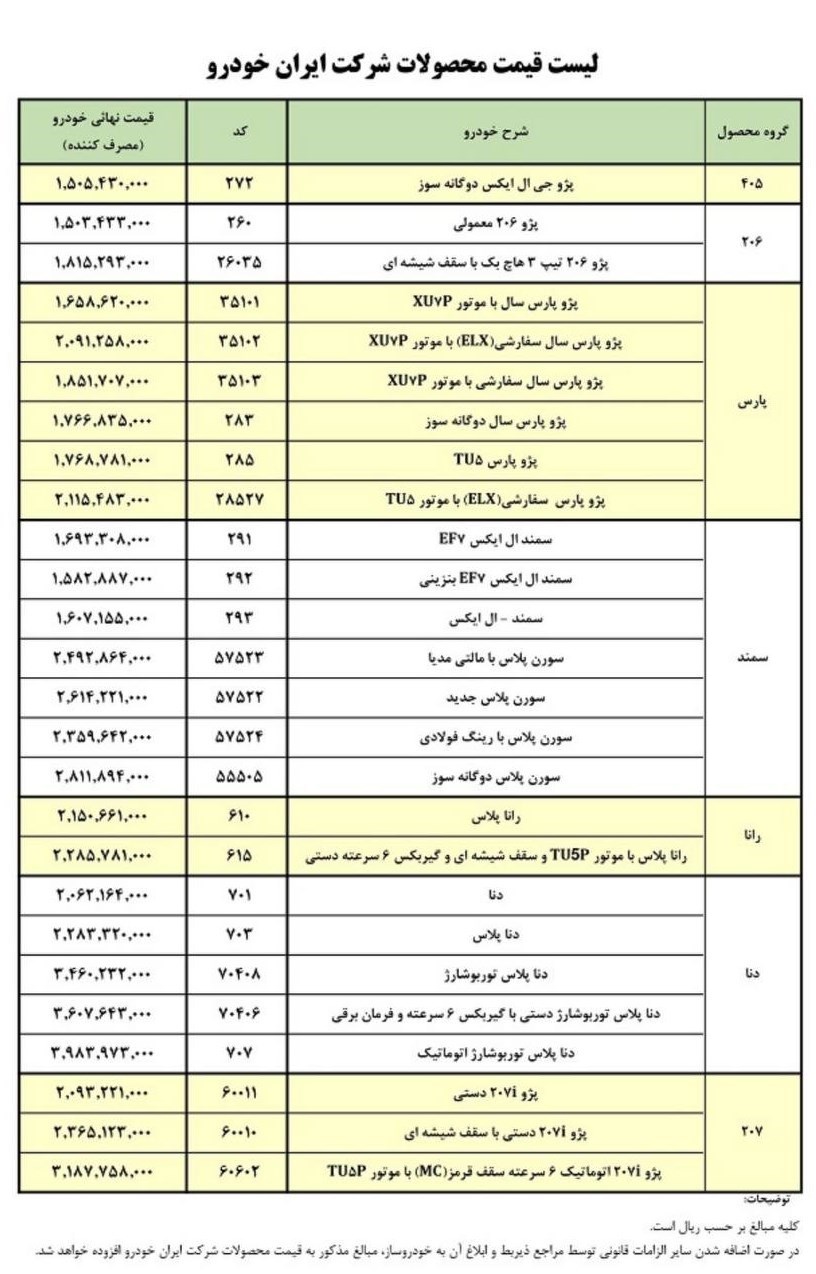 اعلام قیمت کارخانه ای ۲۶ محصول ایران خودرو ویژه اسفند + جدول