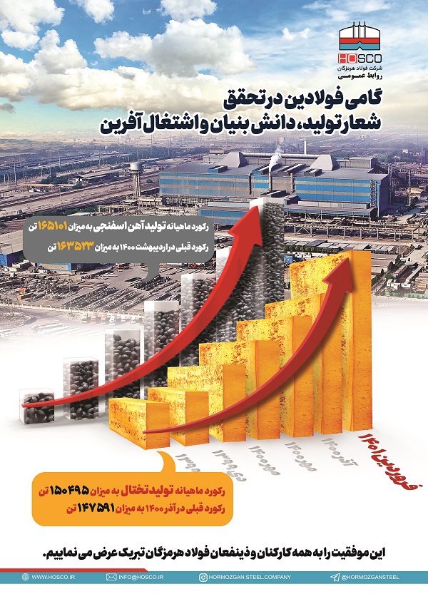 گامی فولادین در تحقق شعار تولید، دانش بنیان و اشتغال آفرین