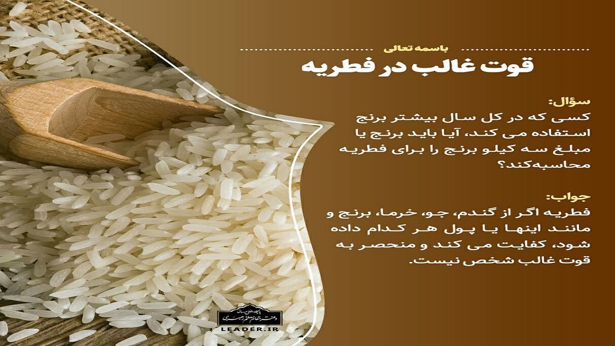 آیا لحاظ قوت غالب در فطریه واجب است؟