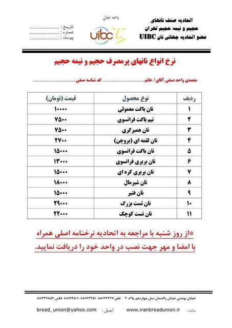 قیمت جدید نان‌های صنعتی اعلام شد