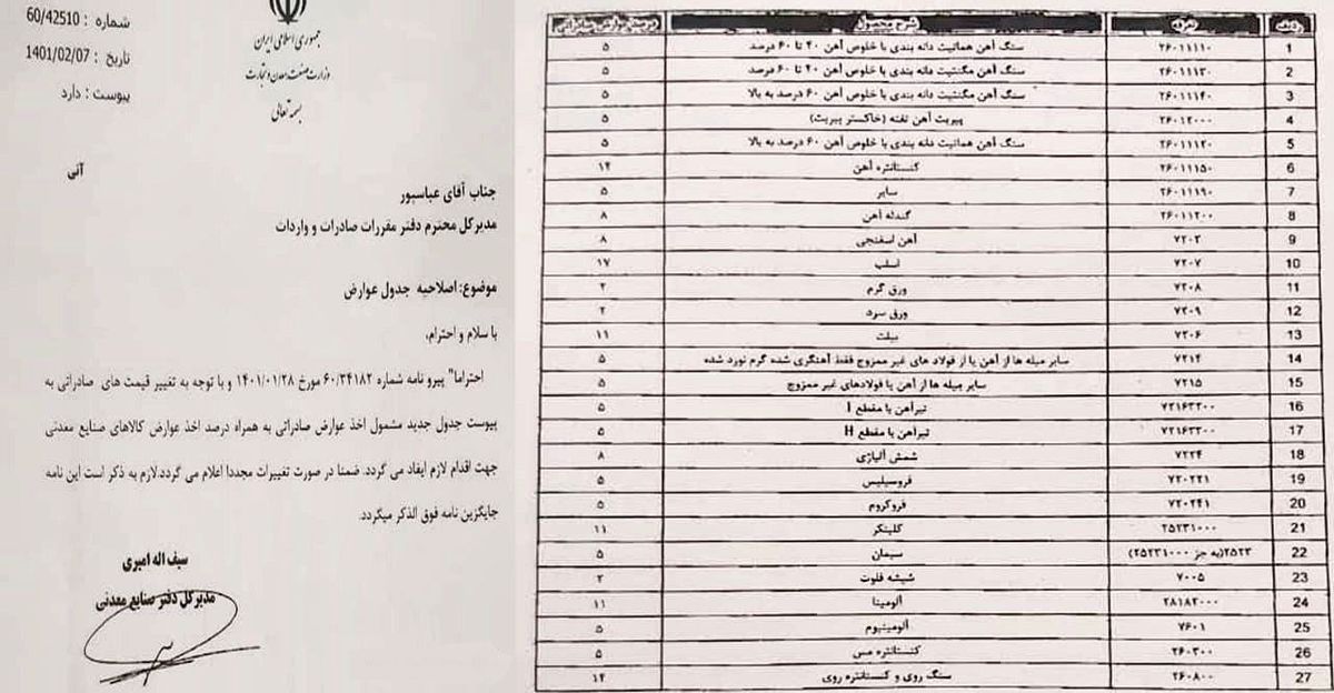 مبارکه در مسیر «جهش‌ تولید»/ اجرای 4 طرح توسعه ای در مجتمع آلومینای ایران