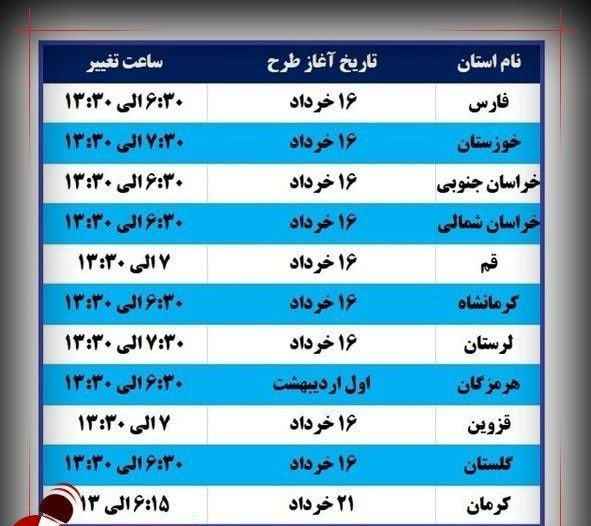 تغییر ساعات اداری در چه استان‌هایی نهایی شد؟+جدول