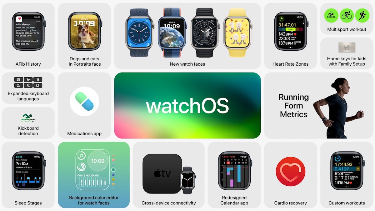 WatchOS 9 از راه رسید