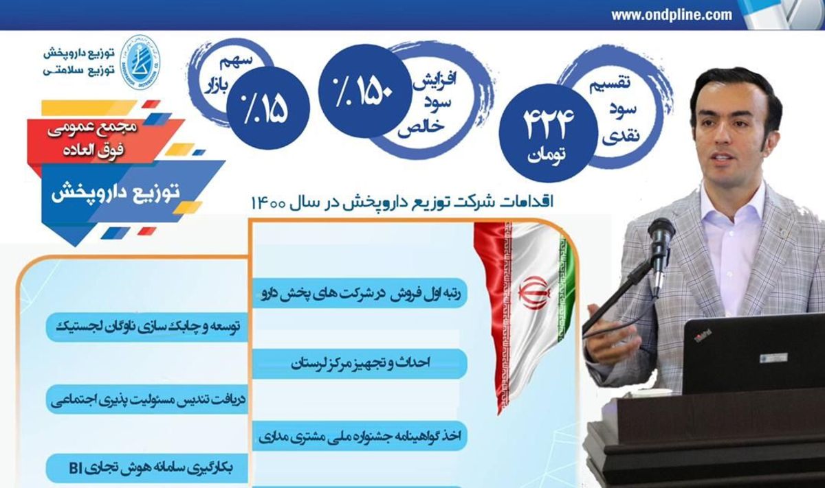 برگزاری مجمع عمومی عادی سالیانه و مجمع عمومی فوق العاده شرکت توزیع داروپخش