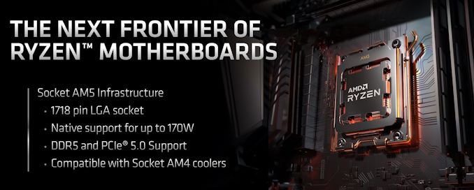 AMD از پردازنده‌های دسکتاپ رایزن 7000 رونمایی کرد