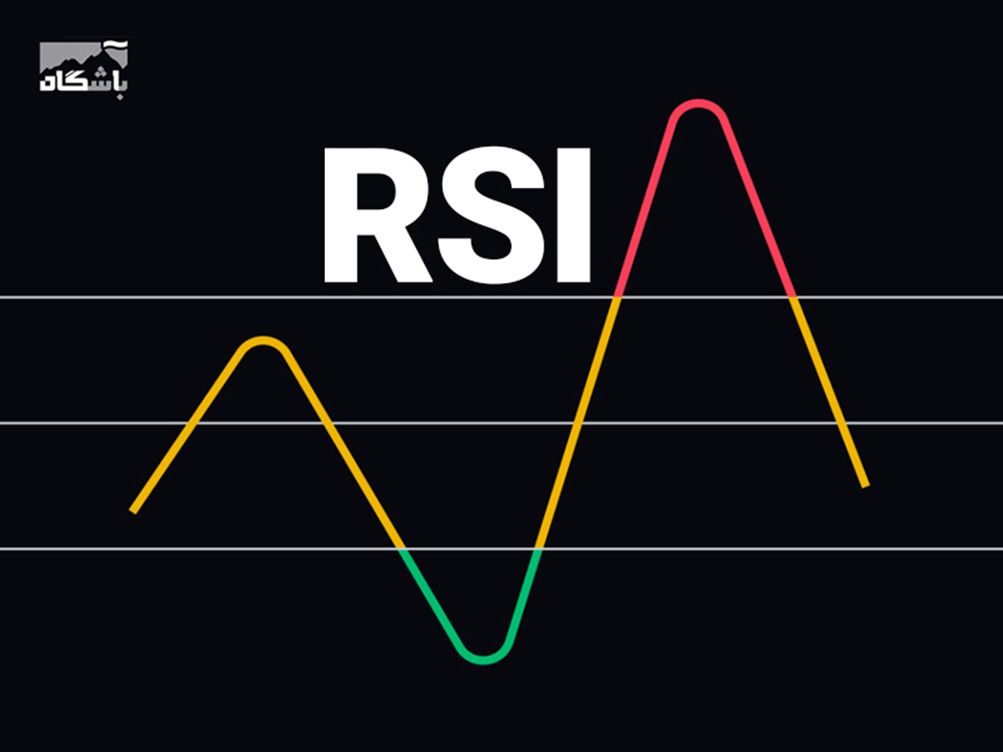 آشنایی با اندیکاتور rsi و کاربردهای آن در تحلیل تکنیکال