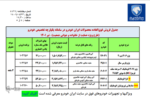 شرایط فروش فوق العاده محصولات ایران خودرو اعلام شد