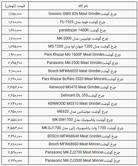 قیمت چرخ گوشت در بازار