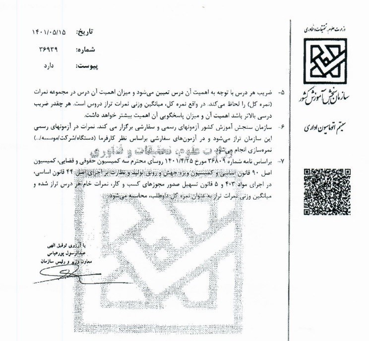 ورود رئیس مجلس به موضوع آزمون وکالت؛ قالیباف به محسنی‌اژه‌ای نامه نوشت+تصویرنامه