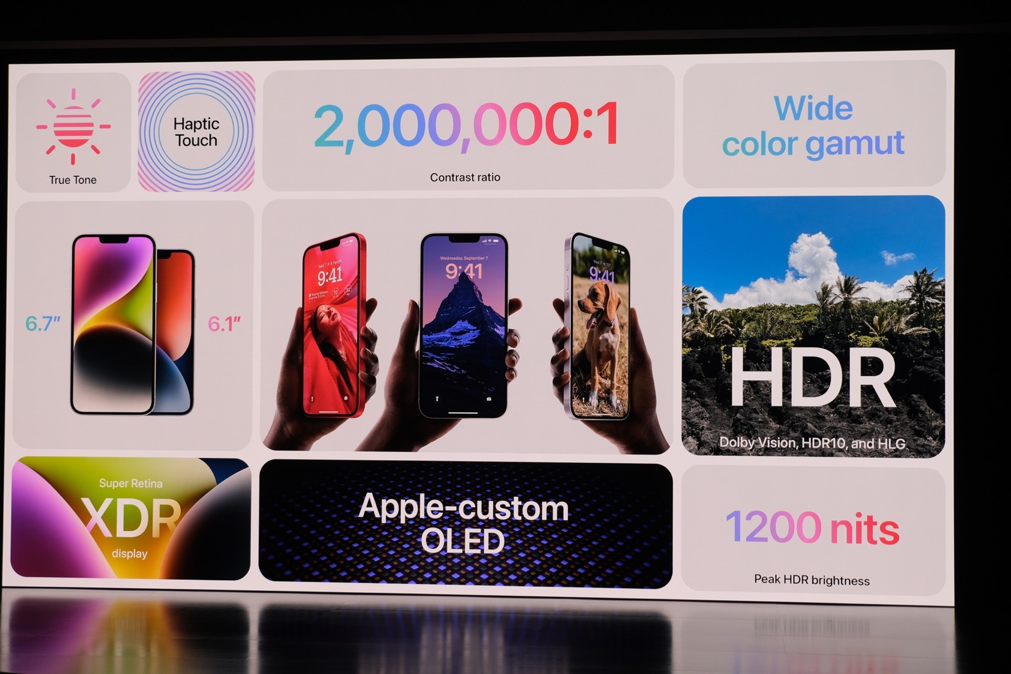 پوشش رونمایی از محصولات جدید اپل
