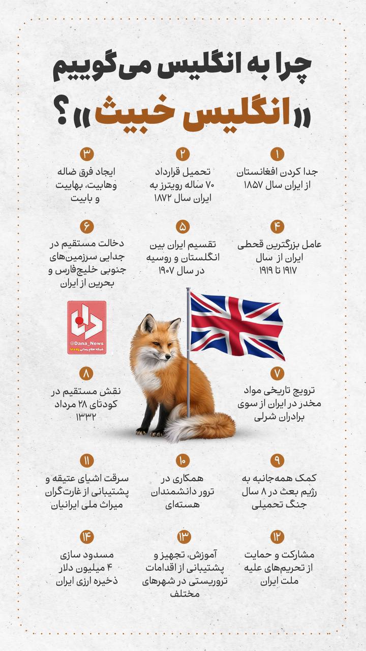 دلایل نفرت ایرانیان از انگلیس چیست؟