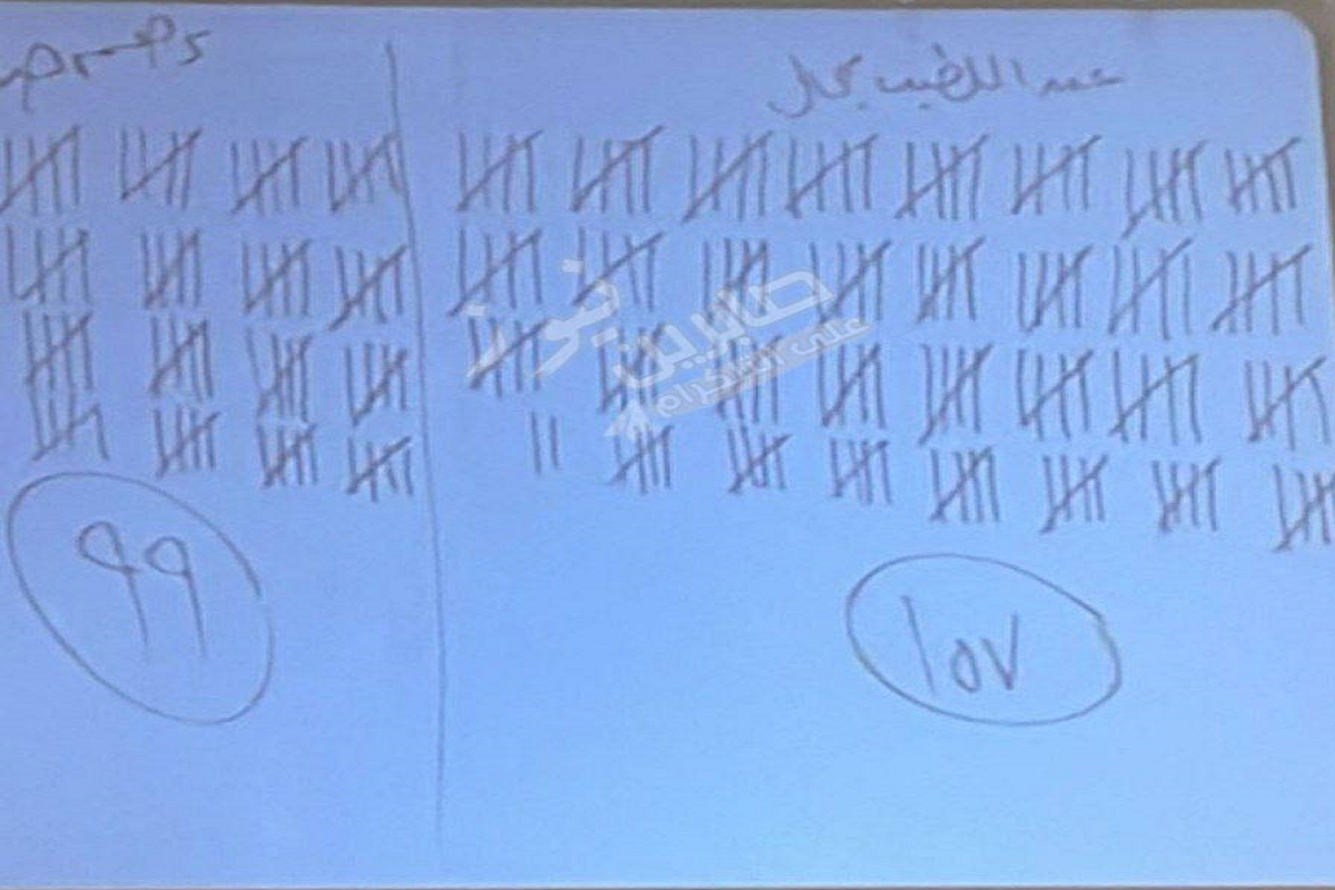 عبداللطیف رشید رئیس‌جمهور شد