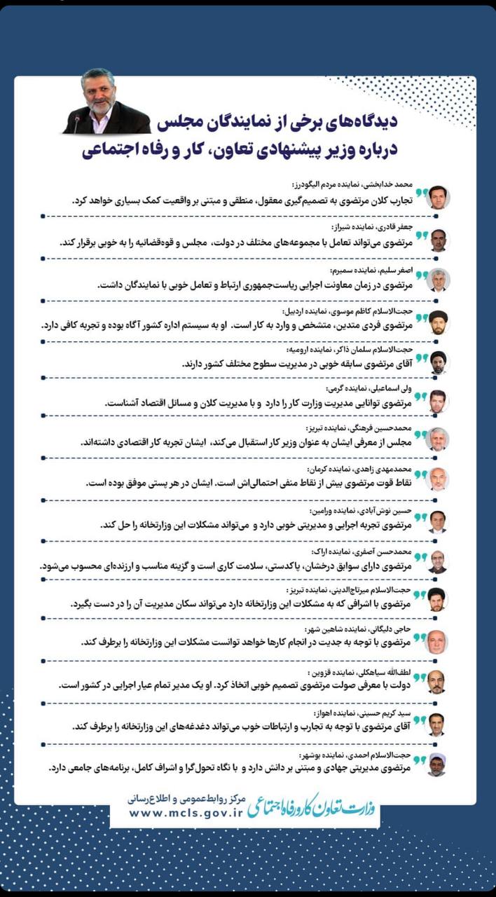 دیدگاه های برخی از نمایندگان مجلس درباره صولت مرتضوی