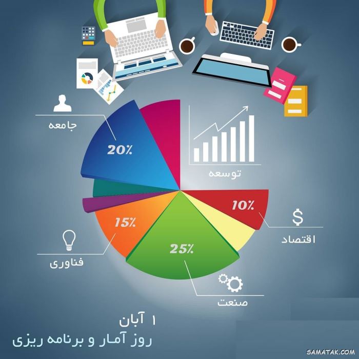 مروری بر مناسبت‌های امروز ۱ آبان