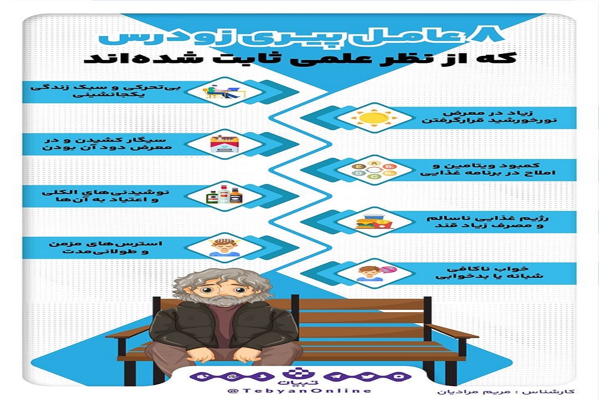 با عوامل علمی و ثابت شده پیری زودرس آشنا شوید