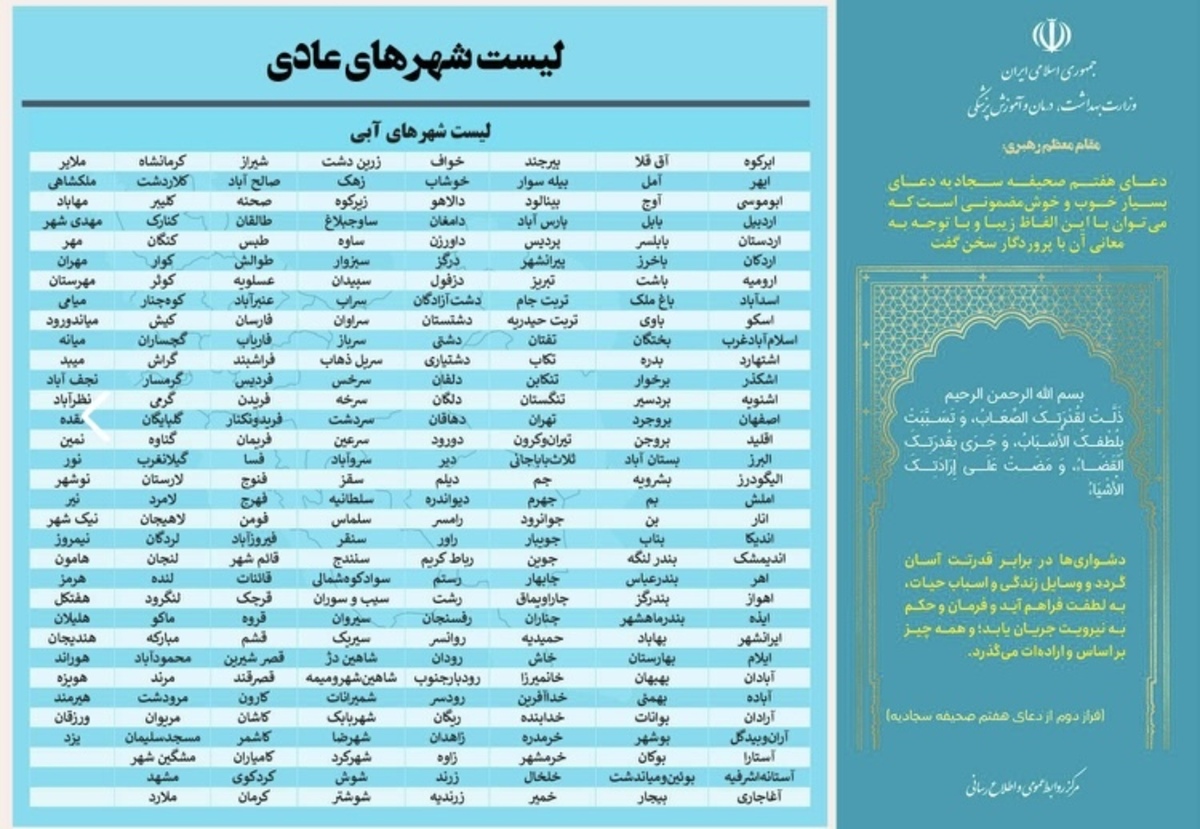 وضعیت زرد و آبی کرونایی