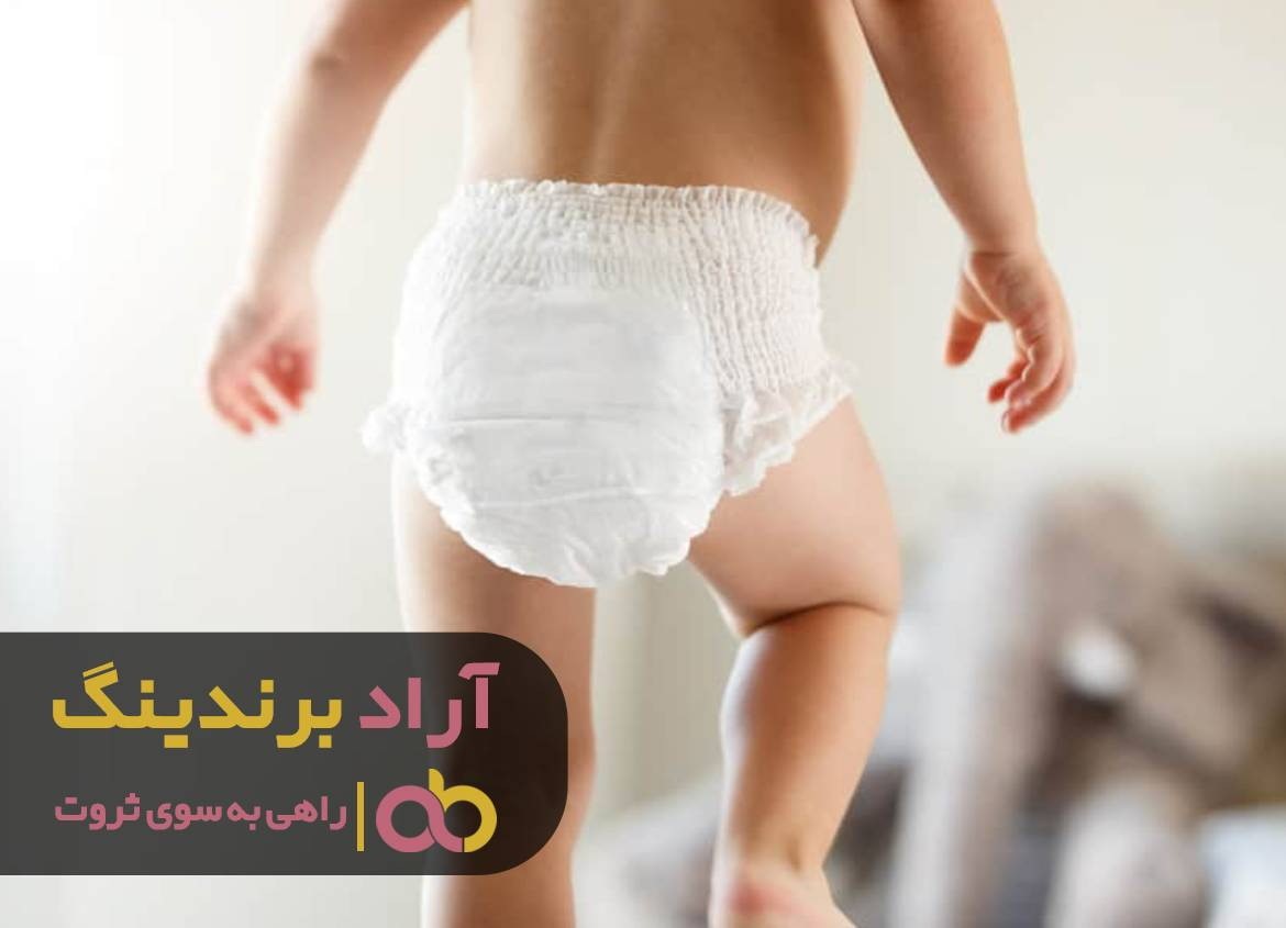 نقشه راه برای ایجاد کارآفرینی