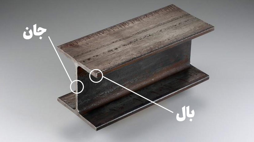 پرفروش‌ترین محصولات تیرآهن کدام‌اند؟