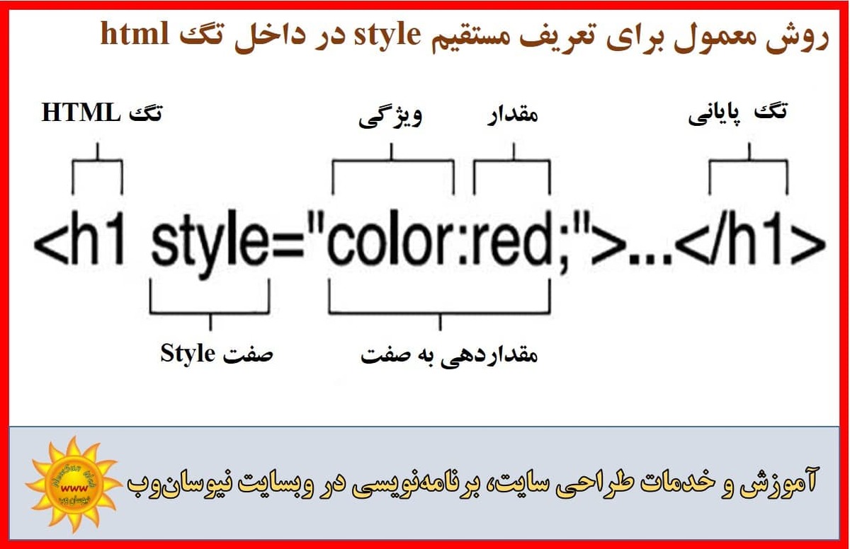 آموزش استفاده از صفت Style در HTML