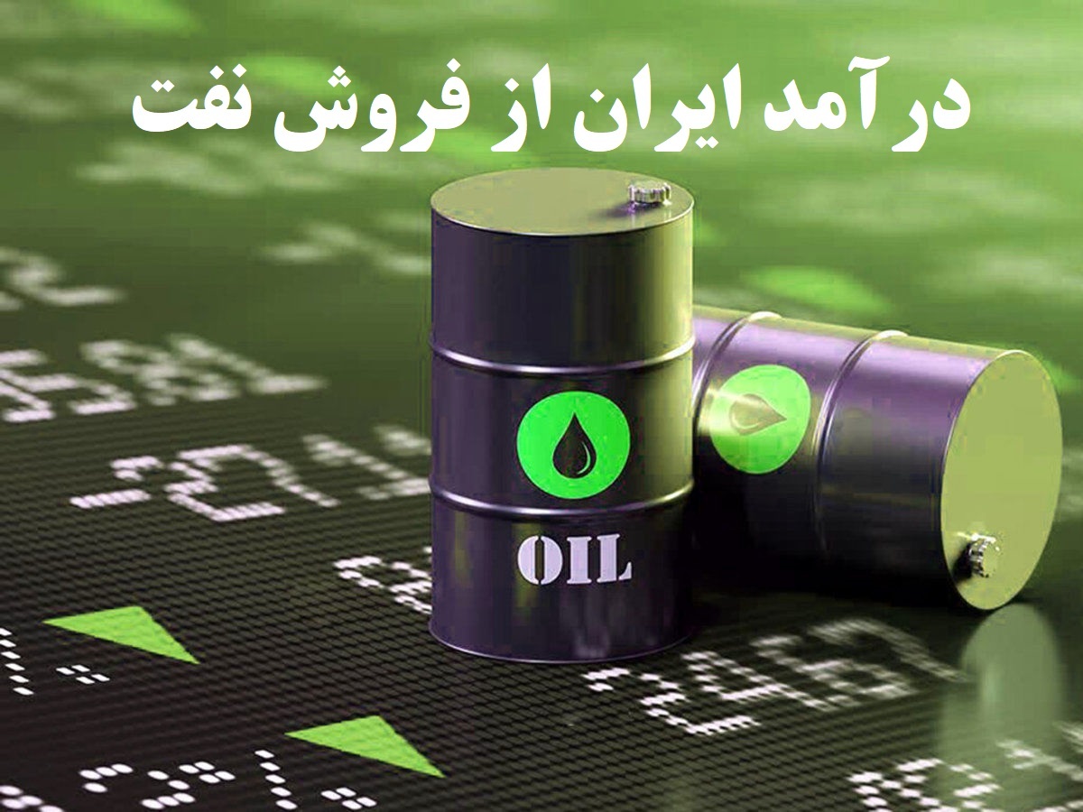 افت 5 میلیارد دلاری درآمد فروش نفت ایران در هفت ماه نخست سال 1401