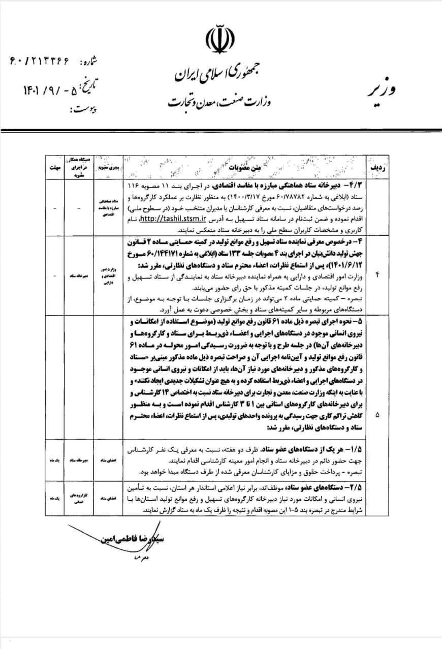 ۴ مصوبه جدید برای رفع موانع تولید ابلاغ شد