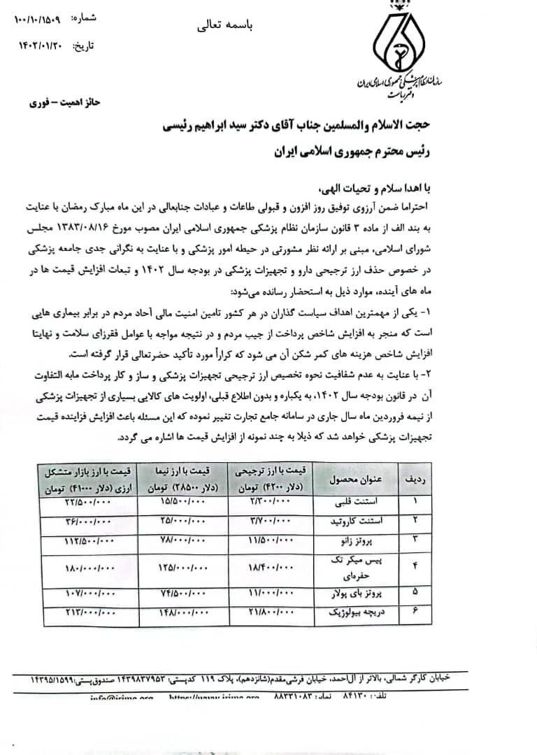 دست گل نظام پزشکی در افزایش قیمت کالاهای اساسی پزشکی / دولت خودش عامل اصلی گرانی‌ست