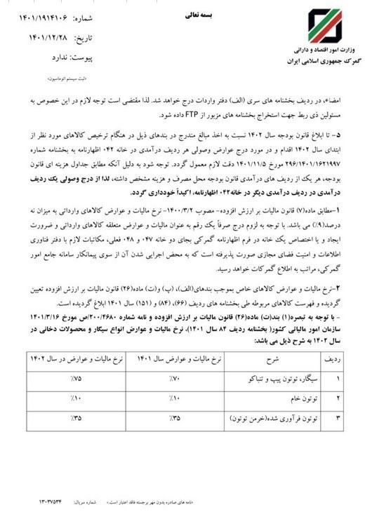 هشدار گمرک درباره تبعات تورمی اعمال مالیات ارزش افزوده بر کالاهای اساسی