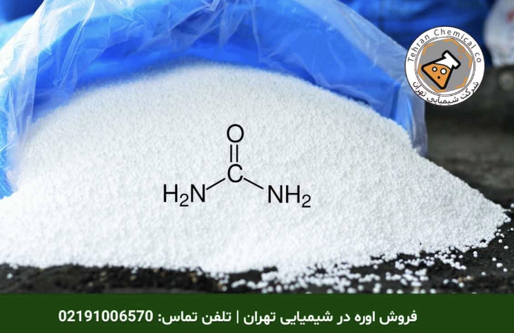 کود شیمیایی چیست و بررسی قیمت آن