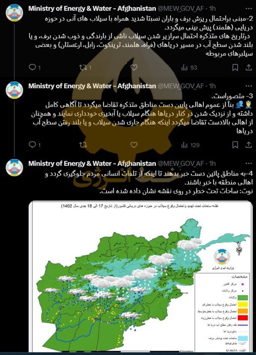 هشدار سیل در افغانستان/ حقابه ایران رهاسازی می‌شود؟