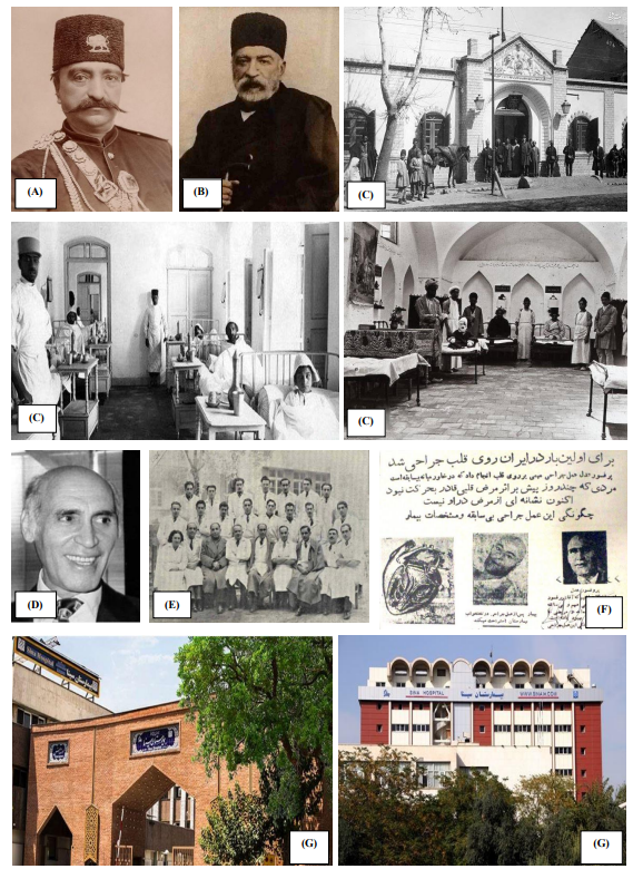 تاریخچه اولین بیمارستان معاصر و نوین ایران و همچنین اولین عمل جراحی قلب در ایران