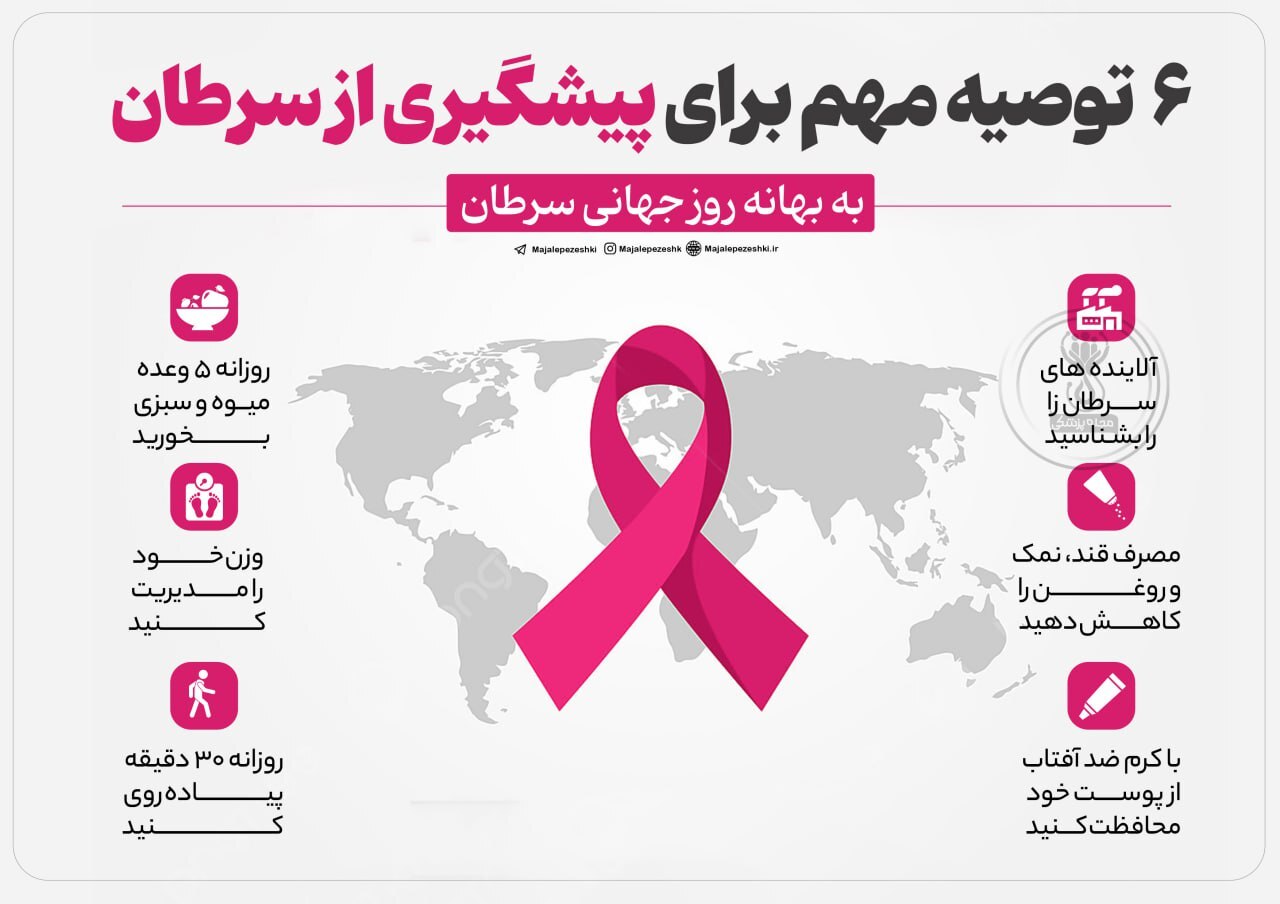۶ توصیه طلایی برای پیشگیری از سرطان!