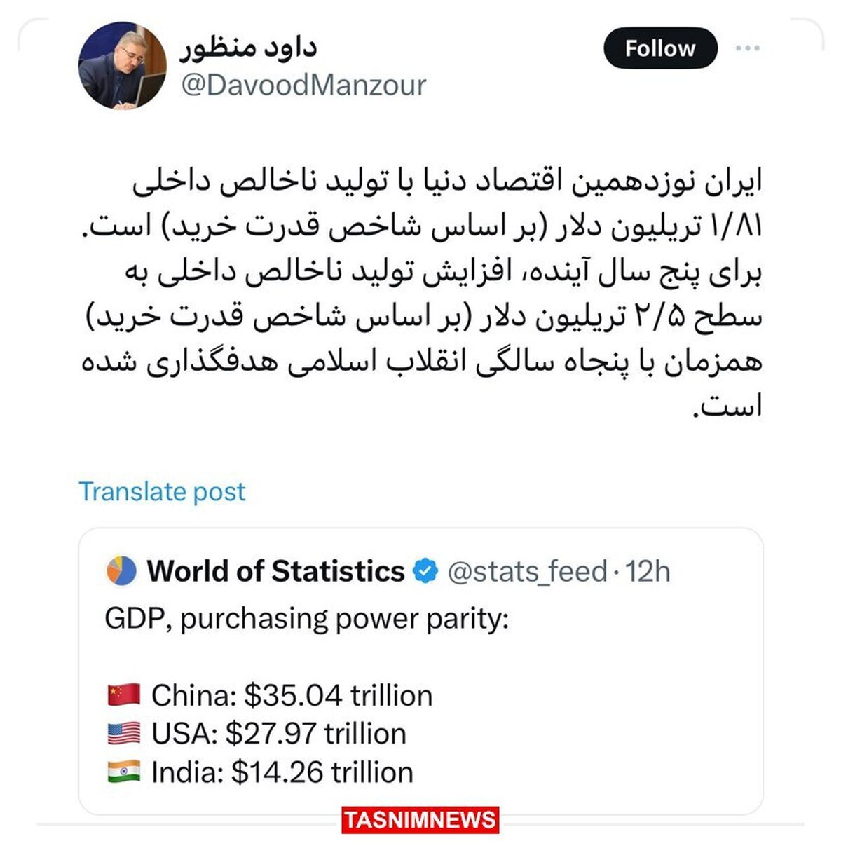 اقتصاد ایران ۱۸۰۰ میلیارد دلاری شد 