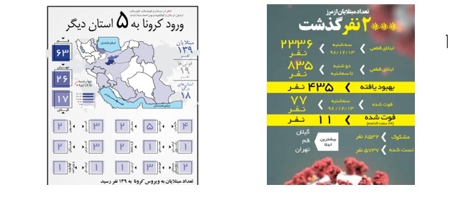 بمناسبت چهارمين سالروز آغاز تلخ بیماری کرونا در ایران