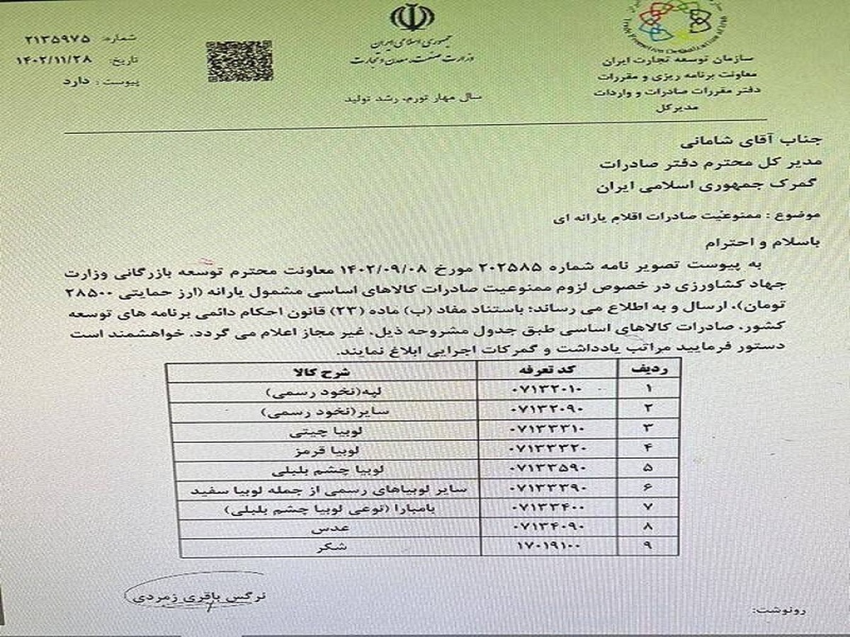 صادرات اقلام یارانه‌ای ممنوع شد