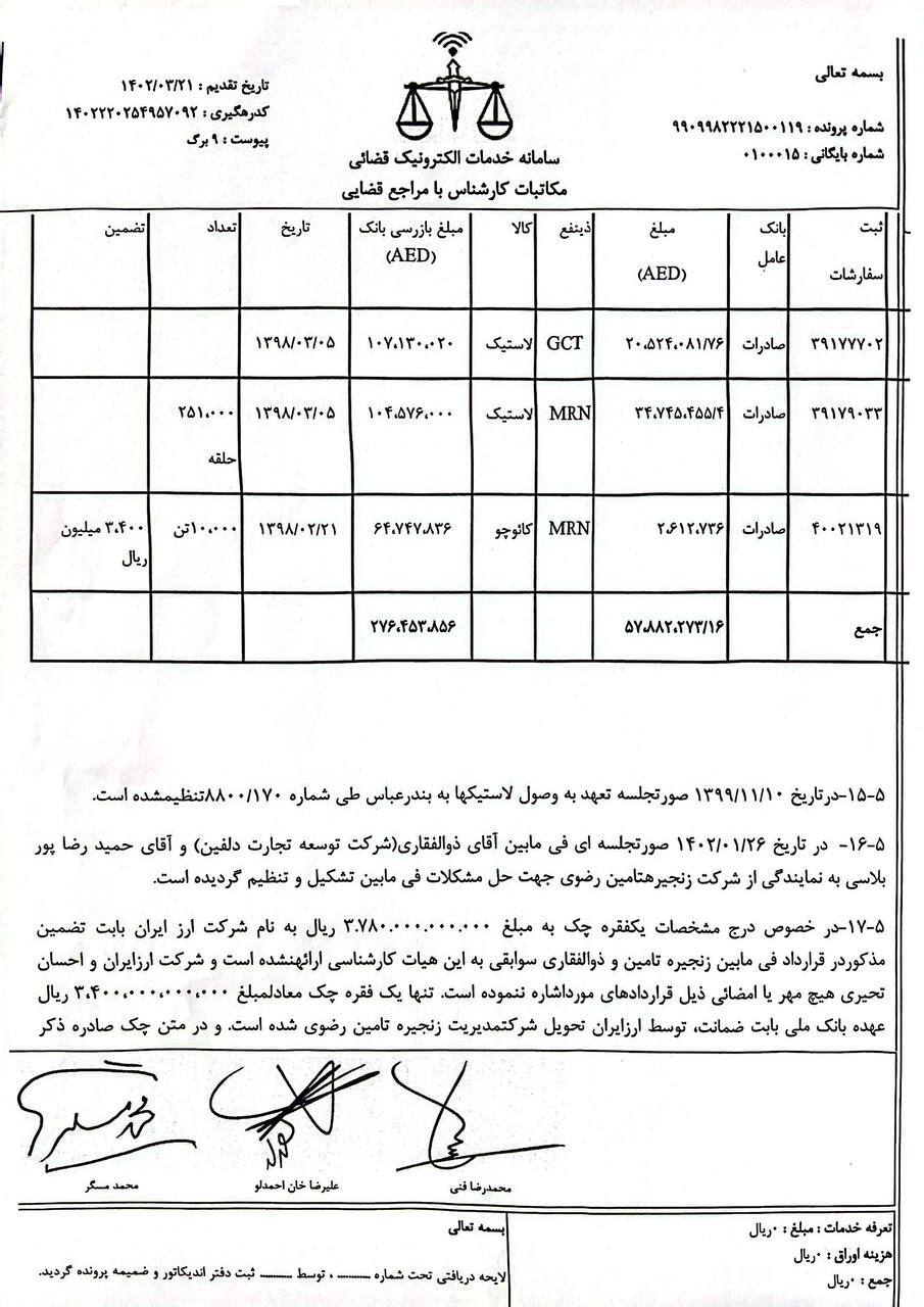 رمزگشایی از افراد منتفع و حلقه‌های مفقوده صادارت بنزین و واردات لاستیک 