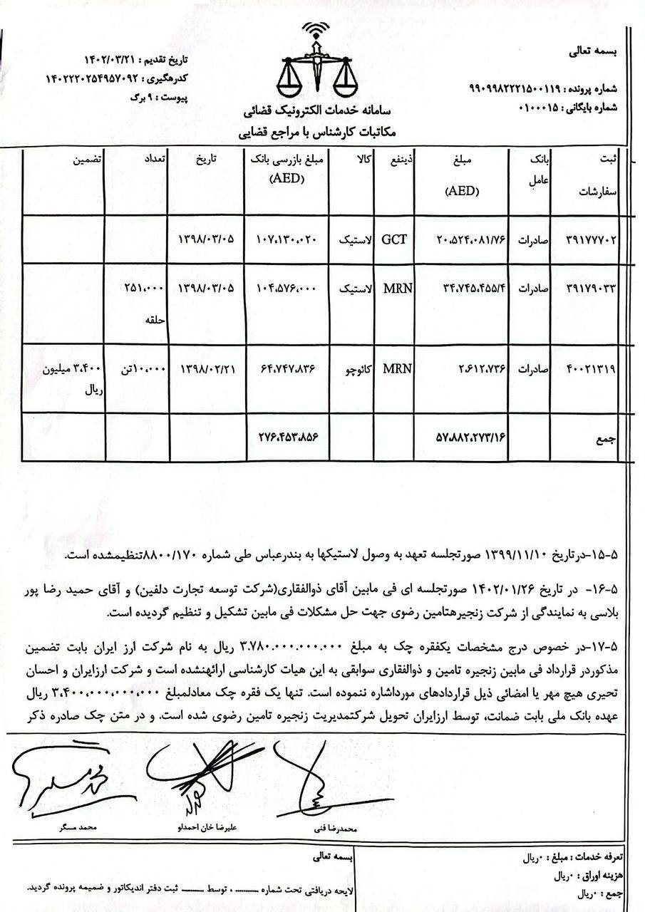 سرنوشت مبهم بیش از 22 میلیون دلار ارز دولتی واردات لاستیک در گفتگو با احسان تحیری