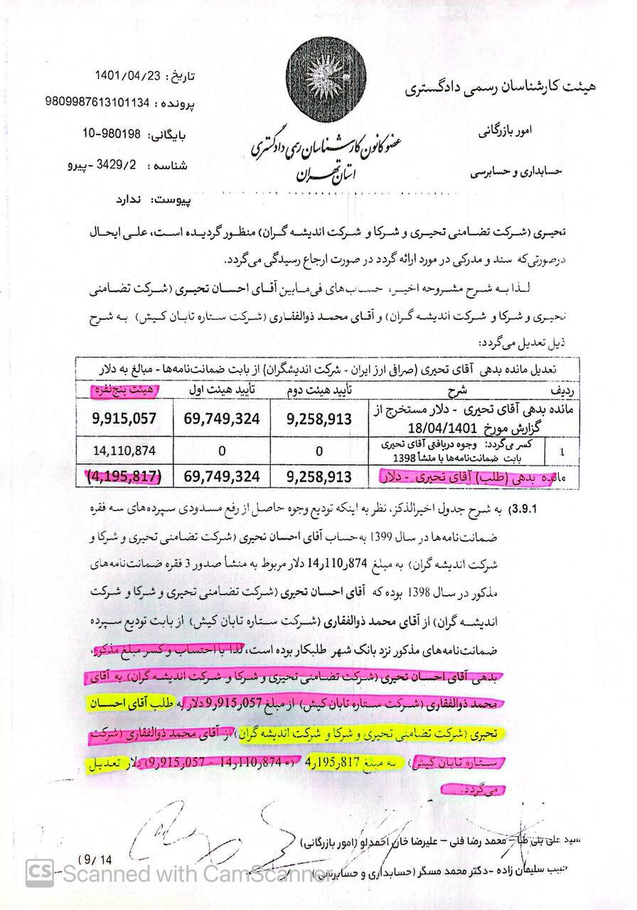 سرنوشت مبهم بیش از 22 میلیون دلار ارز دولتی واردات لاستیک در گفتگو با احسان تحیری