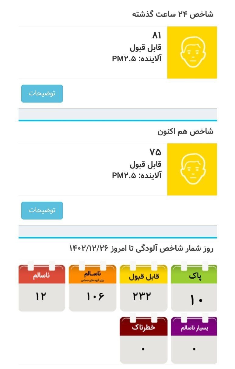 کیفیت هوای پایتخت در وضعیت قابل قبول