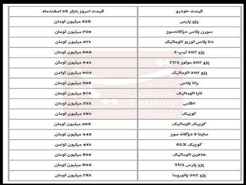 خرید خودرو متوقف شد+ جدول قیمت ها