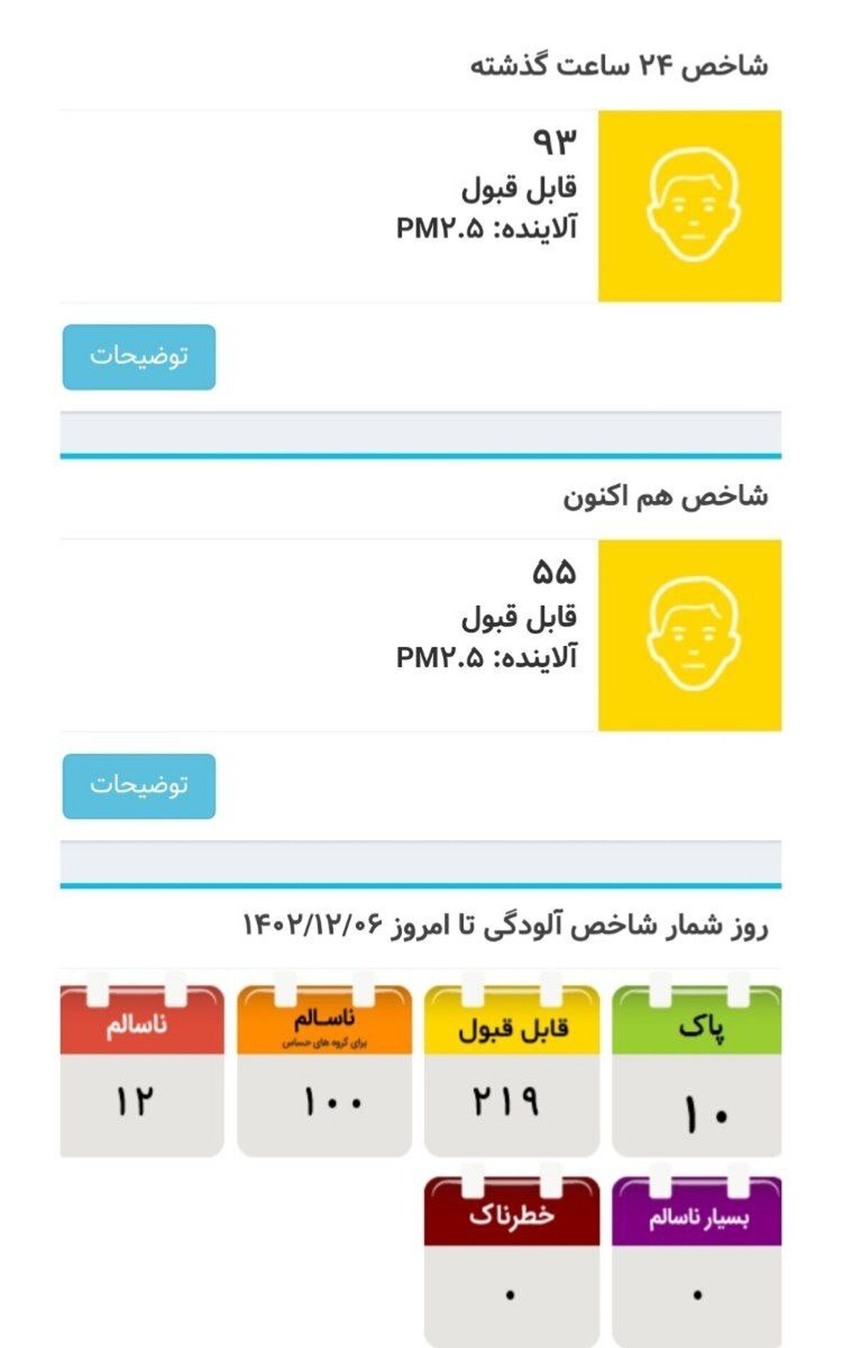 کیفیت هوای تهران در وضعیت قابل قبول