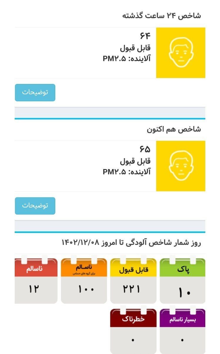 کیفیت هوای تهران قابل قبول است